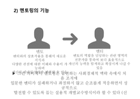 개인중심평생교육방법-11