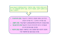 평생교육방법론 - 의미 원리 유형-7
