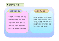 평생교육방법론 - 의미 원리 유형-12