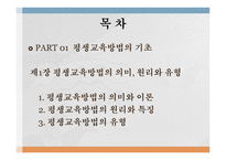 평생 교육 방법론-2
