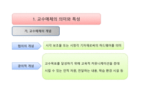 교수매체활용 평생교육방법 원리와 실제-2