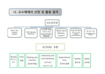 교수매체활용 평생교육방법 원리와 실제-13