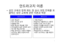 평생교육 방법의 의미, 원리와 유형-5