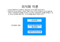 평생교육 방법의 의미, 원리와 유형-6