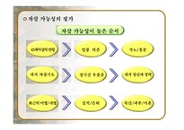 자살의 실태와 해결방안-7