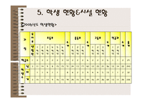 한국육영학교 레포트-12