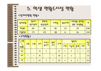 한국육영학교 레포트-13