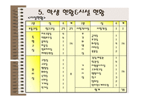 한국육영학교 레포트-14