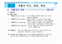 역할극 활용 평생교육방법 원리와 실제-7