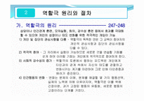 역할극 활용 평생교육방법 원리와 실제-12