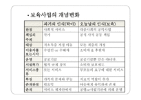 보육아동을 위한 아동복지실천-6