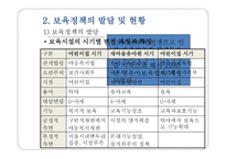 보육아동을 위한 아동복지실천-12