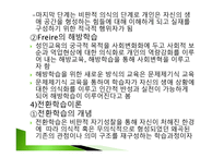 평생교육방법의 의미,원리와 유형-8