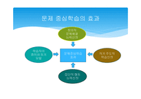 문제 중심 학습 원리와 실제-8