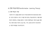 평생교육방법론 - 의미 원리 유형-12
