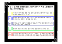 지체부자유아 교육의 개념-10