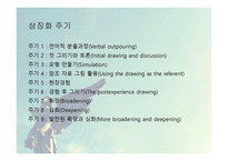 레지오 에밀리아 접근법-12