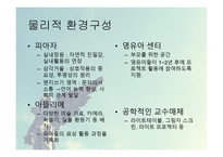 레지오 에밀리아 접근법-16