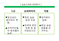 초록우산어린이재단 대전종합사회복지관-5