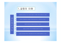 갈등관리 평생교육방법 원리와 실제-4