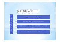 갈등관리 평생교육방법 원리와 실제-5