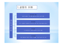 갈등관리 평생교육방법 원리와 실제-6