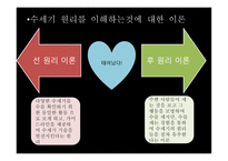 수개념 - 학령전기의 수능력 영유아 수-과학교육이론-8