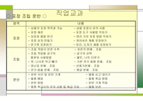 정신지체인 직업재활 - 기본교육과정 직업교과-5