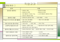 정신지체인 직업재활 - 기본교육과정 직업교과-9