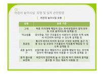 실외 놀이터에서 발생하는 상해-5