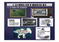 교수매체활용 평생교육방법 원리와 실제-7