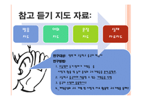 듣기 지도법 - 필요성 능력 수업의 중점-11