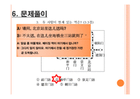듣기 지도법 - 필요성 능력 수업의 중점-19