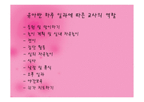 보육교사의 역할 및 자질-15