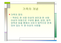 가족 - 개념 변화 특수교육에 있어서의 가족 개념-1