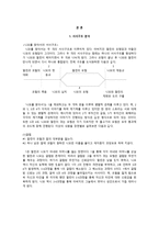 영화감상문 니모를 찾아서-3