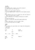 영화감상문 니모를 찾아서-5