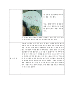 견학문 - 대축 보고서-5