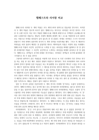 [감상문] 템페스트와 리어왕 비교, 셰익스피어-1