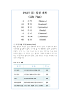 장기 일생 계획 - 소명, 비전, 계획-8