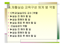 인간재활 - 실습 준비-6