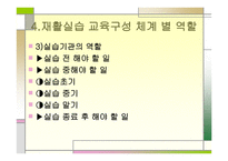 인간재활 - 실습 준비-7