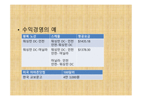 경영학 콘서트 - 경영학 원론 독후감-3