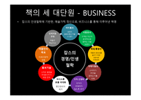 경영학원론 독후감 과제 CEO 스티브잡스가 인문학자 스티브잡스를 말하다-7