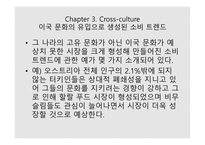 추천 도서 독후감 - 크로스마켓-3