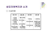 성모자애복지관 재활실습-5
