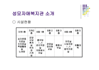 성모자애복지관 재활실습-6
