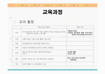 기관방문 보고서 - 평택 동방학교 탐방기-4