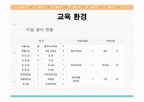 기관방문 보고서 - 평택 동방학교 탐방기-10