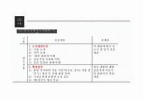 예비사회복지사를 위한 현장실습 길라잡이-15